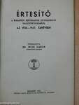 Értesítő a Budapesti Református Egyházmegye Vallásoktatásáról az 1936-1937. tanévben