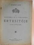 A Pestszentlőrinci M. Kir. Áll. Polgári Leányiskola értesítője az 1931-32. iskolai évről