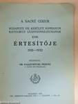 A Sacré Coeur Budapesti VIII. kerületi Sophianum Katolikus Leánygimnáziumának XVIII. értesítője 1931-1932