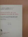 Cronología de las comedias de Lope de Vega