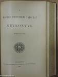 Századok 1898./A Magyar Történelmi Társulat Névkönyve