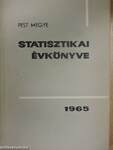 Pest megye statisztikai évkönyve 1965