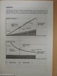 Betriebswirtschaftliche Begriffe in Stichworten