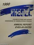 Éves jelentés/Annual report