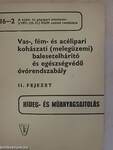 Vas-, fém- és acélipari kohászati (melegüzemi) balesetelhárító és egészségvédő óvórendszabály II.