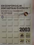 Idegenforgalmi statisztikai évkönyv 2003 - CD-vel