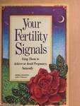 Your Fertility Signals