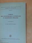 Fabeln Des Chinesischen Altertums in Moderner Sprache/Die Gründung der Mittelschule „Groszer Mut”/Pantherschädel