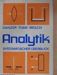 Analytik