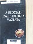 A szociálpszichológia vázlata