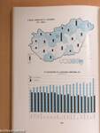 Területi statisztikai évkönyv 1975