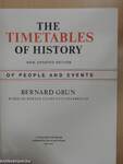 The Timetables of History