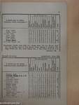A kegyesrendiek vezetése alatt álló szegedi városi R. K. Dugonics András Gimnázium és a vele kapcsolatos Szent Gellért R. K. Általános Iskola Évkönyve az 1946-47. iskolai évről