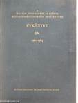 A Magyar Tudományos Akadémia Közgazdaságtudományi Intézetének Évkönyve IV. (töredék)