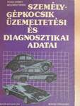 Személygépkocsik üzemeltetési és diagnosztikai adatai