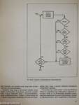 dBASE III