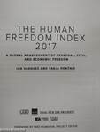 The Human Freedom Index 2017