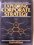 Exploring Corporate Strategy