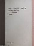 Baja városi tanács kórházának évkönyve 1963.