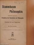 Stammbaum der Philosophie