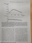 Electropharmacological Control of Cardiac Arrhythmias