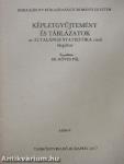 Képletgyűjtemény és táblázatok az Általános statisztika című tárgyhoz