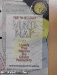 The 59-Second Mind Map