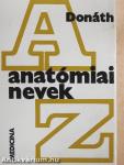 Anatómiai nevek A-Z-ig