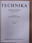 Technika kisenciklopédia II. (töredék)