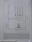 Fidia Research Foundation Neuroscience Award Lectures 1986