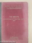 Vas megye fontosabb statisztikai adatai 1956