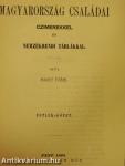 Magyarország családai czimerekkel és nemzékrendi táblákkal VIII. (töredék)