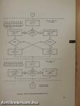 The Bipolar Microcomputer Components Data Book for Design Engineers