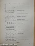 Anaesthesiologia és intenziv therapia 1978/4.