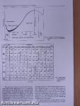 Geologia Croatica 1999/1. 