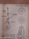 Plany Modelarskie 104/1981.