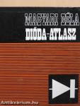 Dióda-atlasz