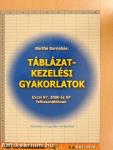 Táblázatkezelési gyakorlatok - CD-vel