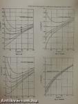 Nomograms for steam generation and utilization