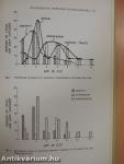 Exercise Testing and Exercise Training in Coronary Heart Disease