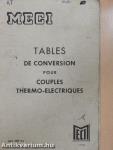 Tables de Conversion pour Couples Thermo-Electriques