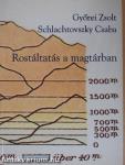 Rostáltatás a magtárban