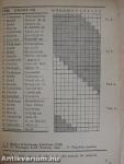 Földrajzi zsebkönyv 1948