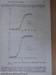 Numerical Methods in Fluid Dynamics