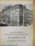 A Liszt Ferenc Zeneművészeti Főiskola évkönyve az 1965/66. tanévről