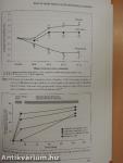 Heart Rate Management in Stable Angina