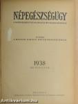 Népegészségügy 1938. január-december/A Diphtheria ellenes védőoltások kötelezővé tétele tárgyában kiadott 246.600/1937. B. M. számú rendelet/Egészségügyi jelzőszámok egy magyarországi falusi körzet egészségügyi felvételében