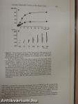 Normal and Abnormal Conduction in the Heart