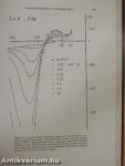 Normal and Abnormal Conduction in the Heart