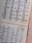 A Királydijas Acélhang Dalegyesület dal gyűjteménye 1937.